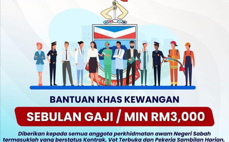 Intipati Pembentangan Belanjawan 2025 Sabah Maju Jaya